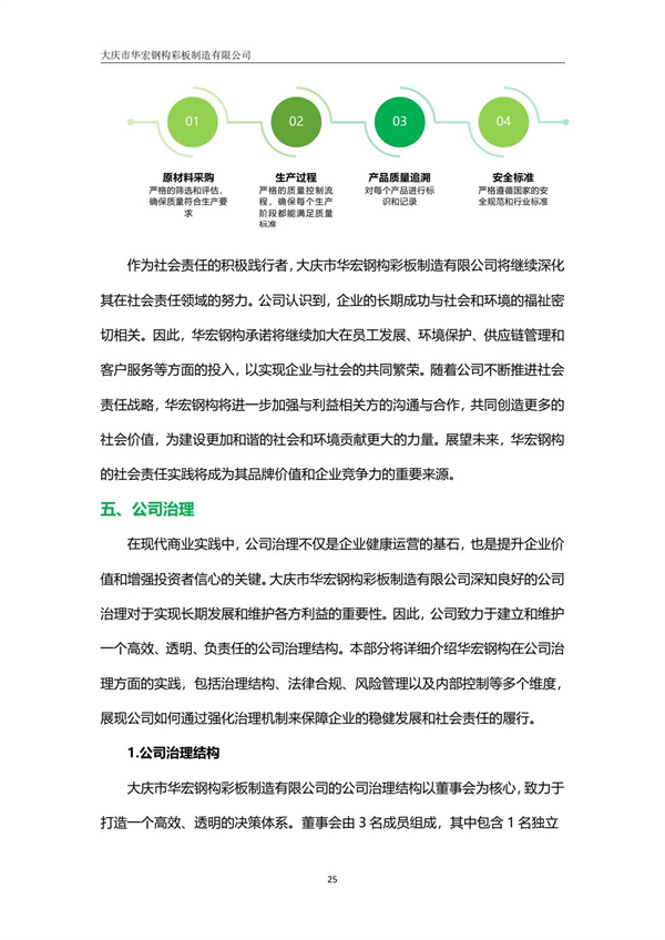 贝斯特 - 全球最奢华的游戏平台